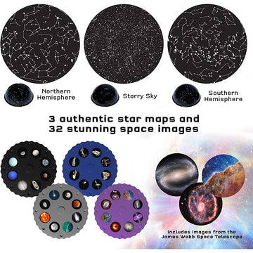 A box titled 'Planetarium Projector' with a photo of the white projector inside on a space background.