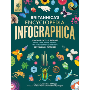 'Britannica's Encyclopedia Infographica' book cover featuring illustrations of animals, bugs and gems stones.